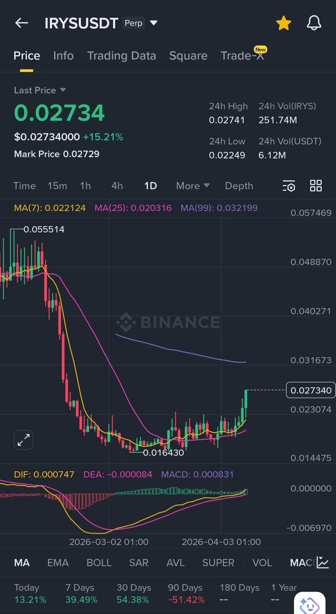 Julius Elum tweet media