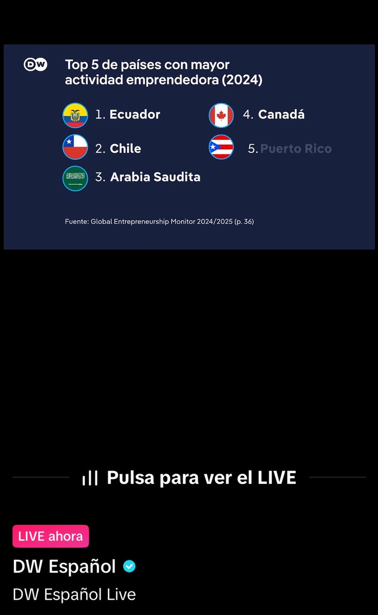 Fredy Lobato Fuentes tweet media