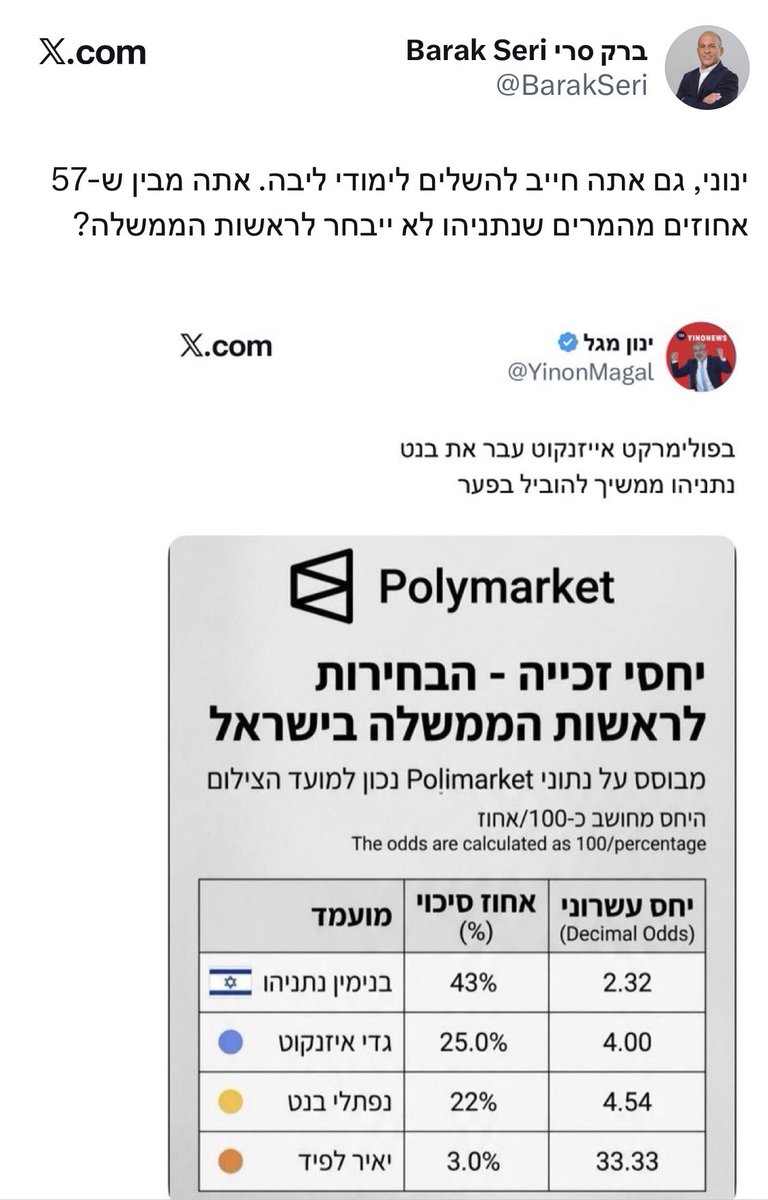 Oran Mikel tweet media