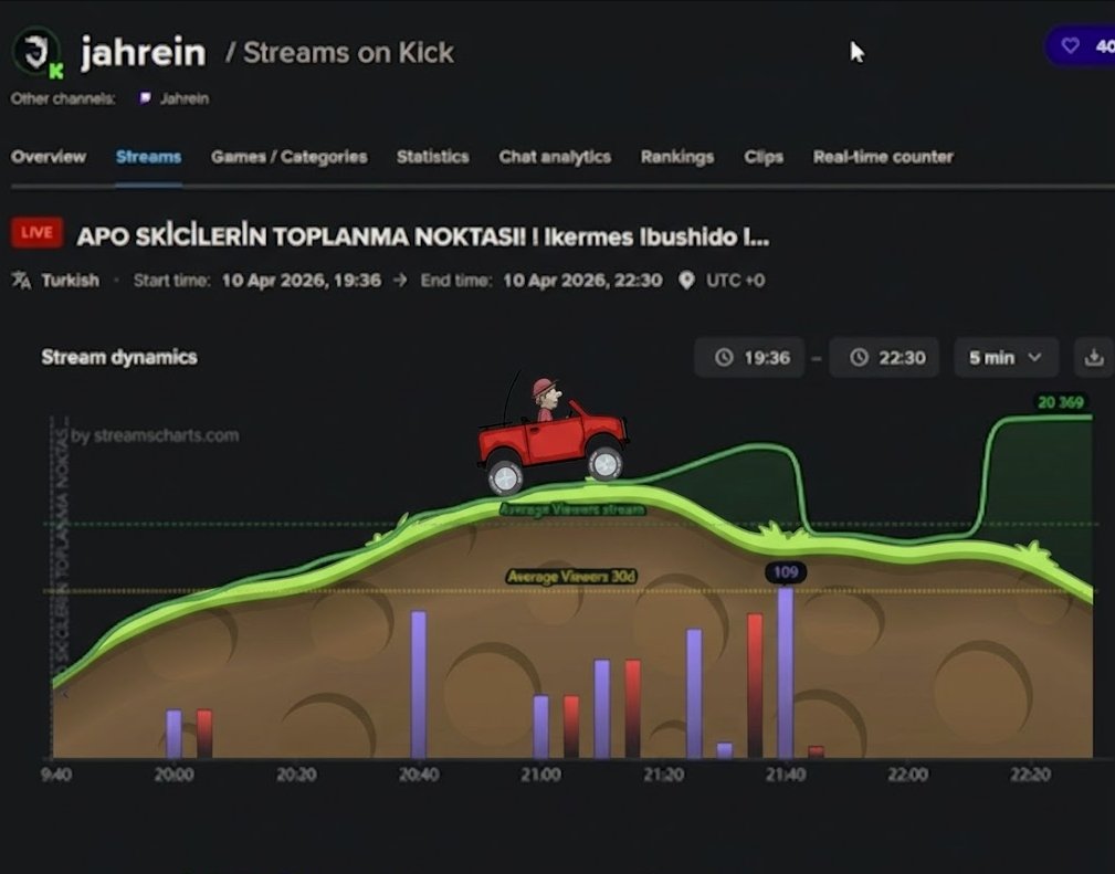 ardardav tweet media