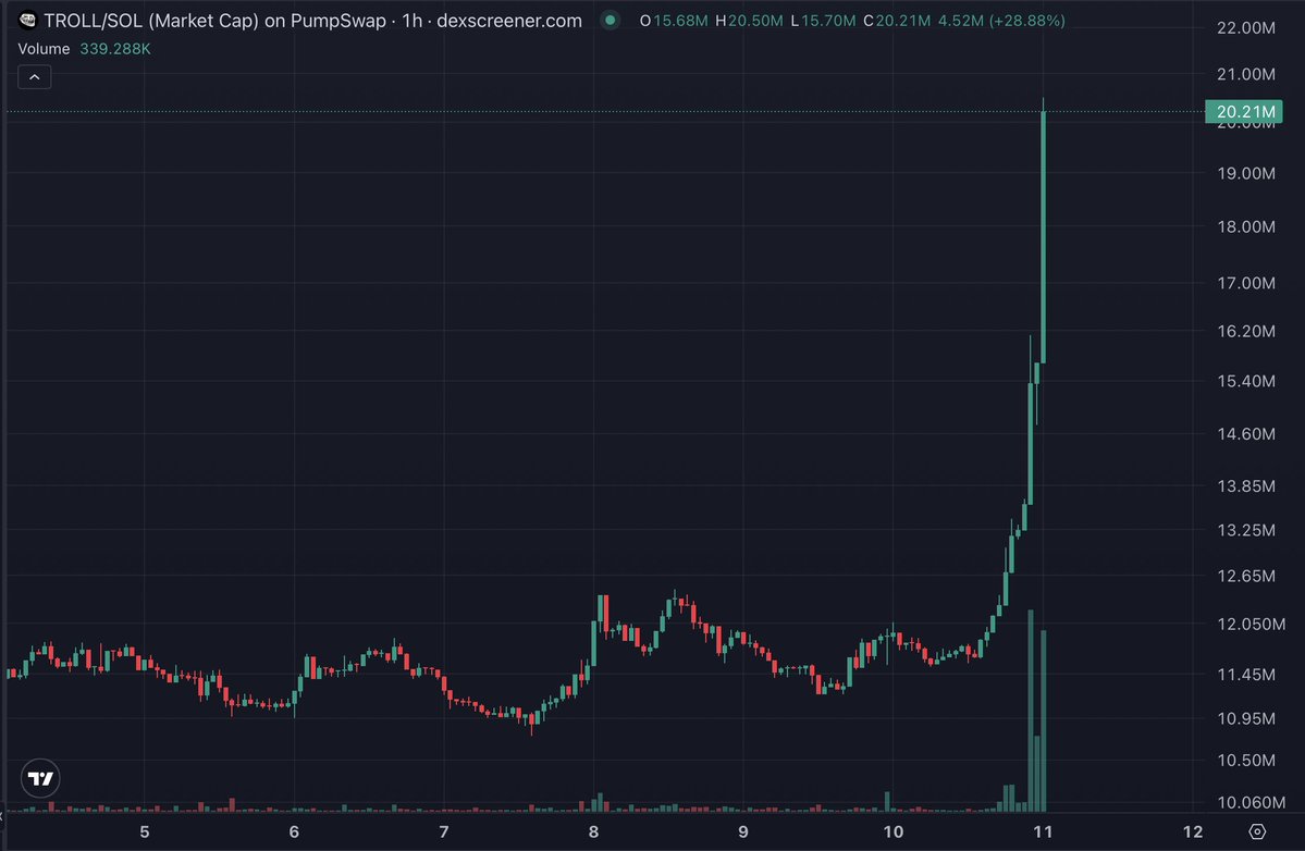 AlphaShot tweet media
