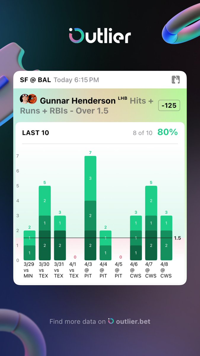 DylansDailyLocks tweet media