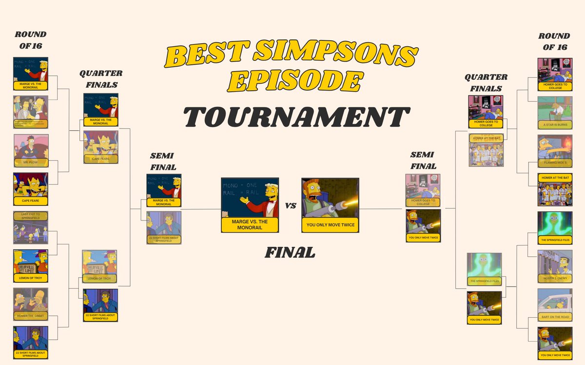 Criminalsimpson's tweet photo. <<<<<<criminalsimpsons tournament https://t.co/57j88LMW2W