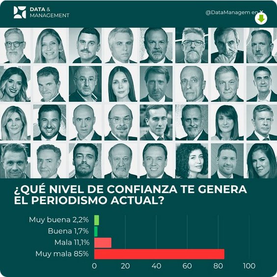 Canalla Libertario tweet media