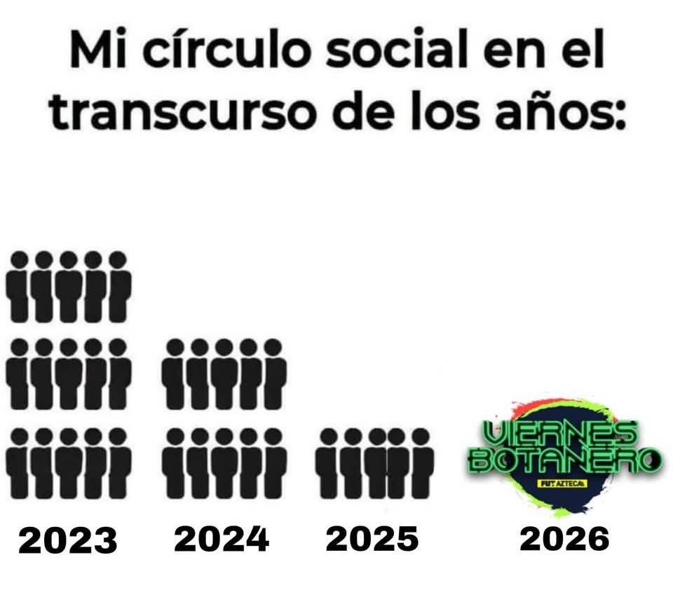Fut Azteca Shitposting tweet media