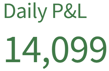 2eztradez's tweet photo. $14,099 to end the day 

Trades took:
$AMD calls 777%
$SPY puts 150%

What a way to end the week

Seeing how many people profited from our trades always makes me smile  

If you aren't in PowerTrades what are you doing? https://t.co/AEXecgm6WY