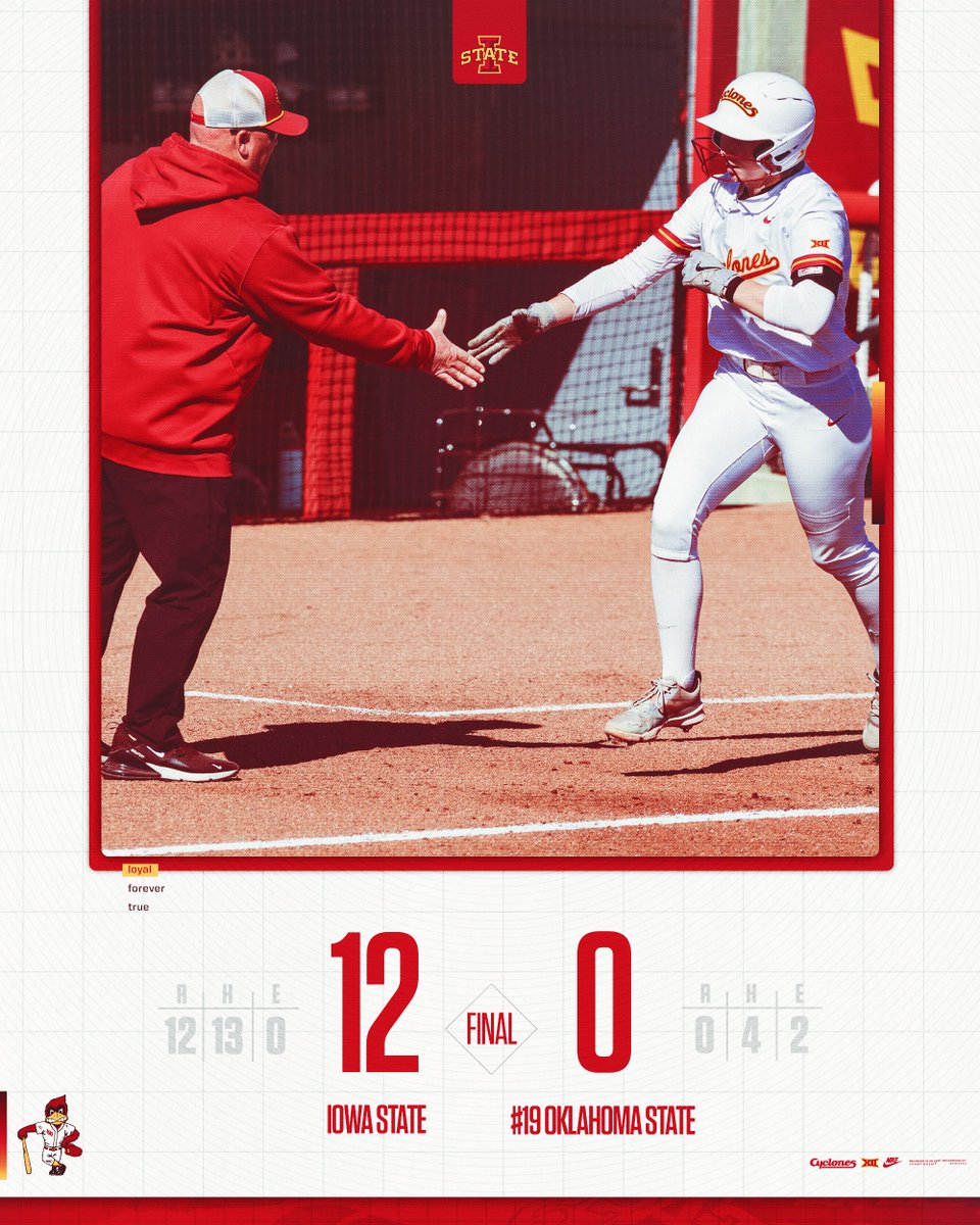 Iowa State Softball tweet media