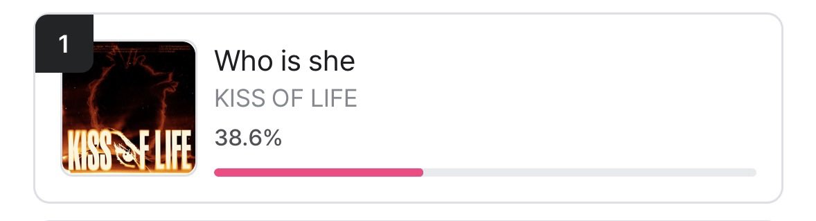 beomchichi_yg's tweet photo. Vote for #KissOfLife in MNET plus!

Let us secure that MCA win for our girls

2nd place is catching up real fast. Just log in with your gmail account then you can vote 5 times daily. 

#KIOF #WhoIsShe @KISSOFLIFE_S2 https://t.co/N2F4HmnWCz