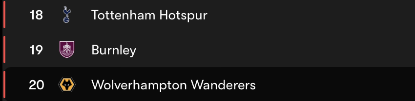 fc6 | #WeCanDoIt tweet media