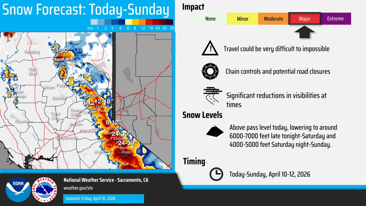 CaltransDist3's tweet image. Remember to plan ahead for winter driving. Pack chains, snacks, water, emergency supplies and expect delays. The commute will take you longer, especially under chain control.

Check #QuickMap for updates.