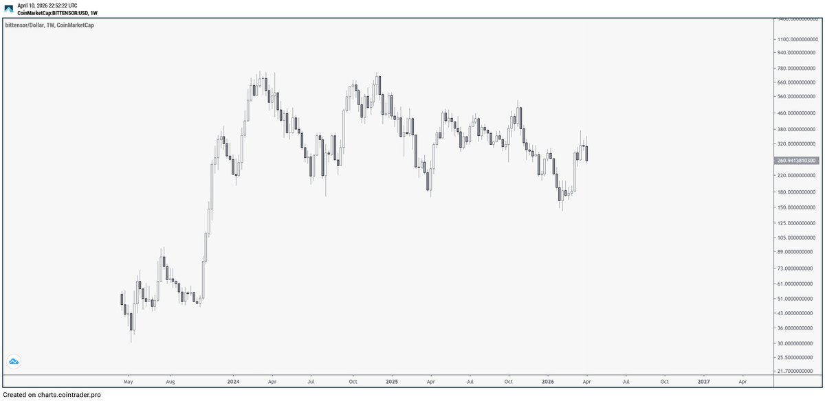 𝗗𝗥𝗘𝗔𝗗 𝗕𝗢𝗡𝗚𝗢 tweet media