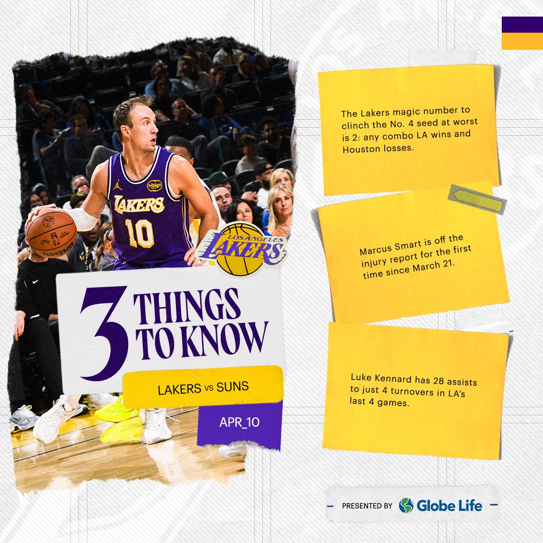 Los Angeles Lakers tweet media