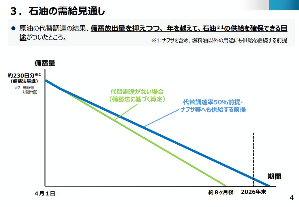 若返った放浪の爺 tweet media