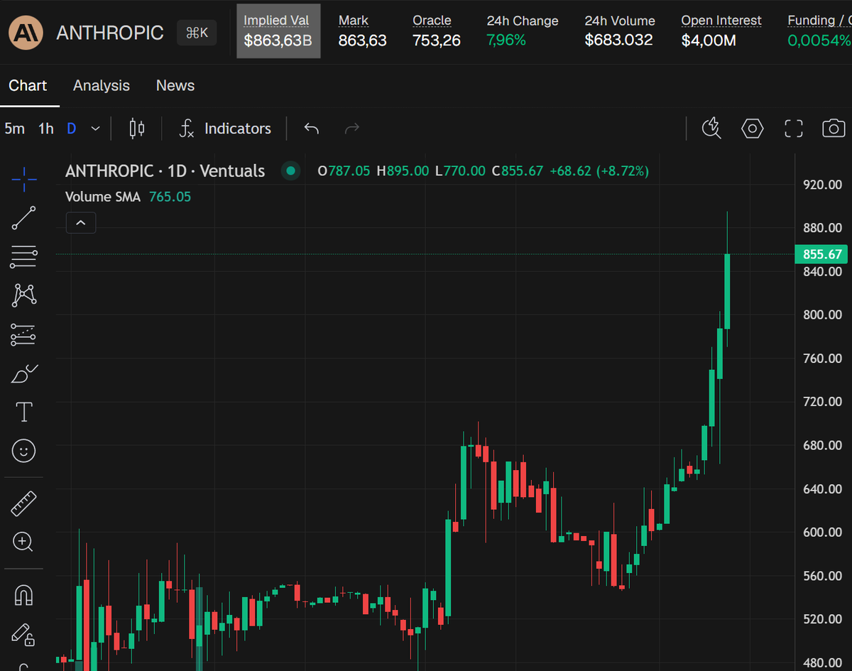 Lisan al Gaib tweet media
