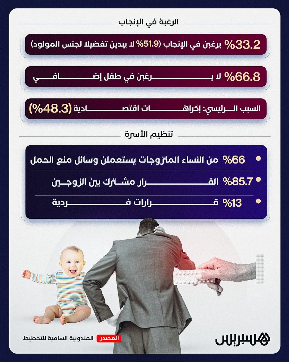 -الراصد المغربي Moroccan Truth Seeker - tweet media