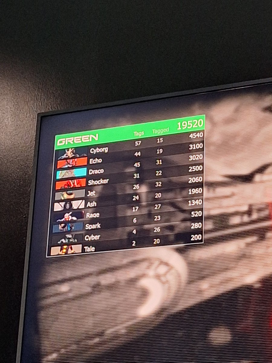 enthuusiassm's tweet image. #1 BABBYYYYYY WOOOOOOO #1 FOREVER #LASER TAG NATION