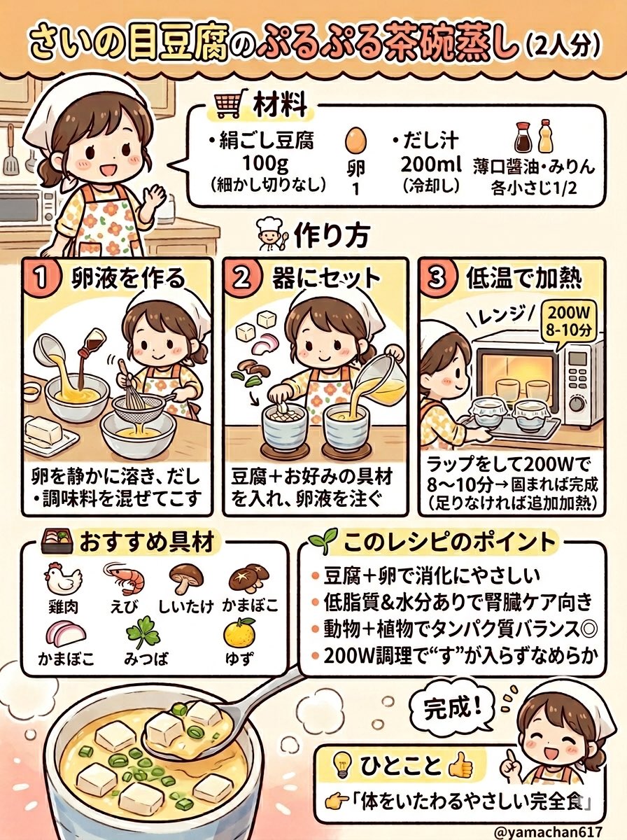 やまちゃん tweet media