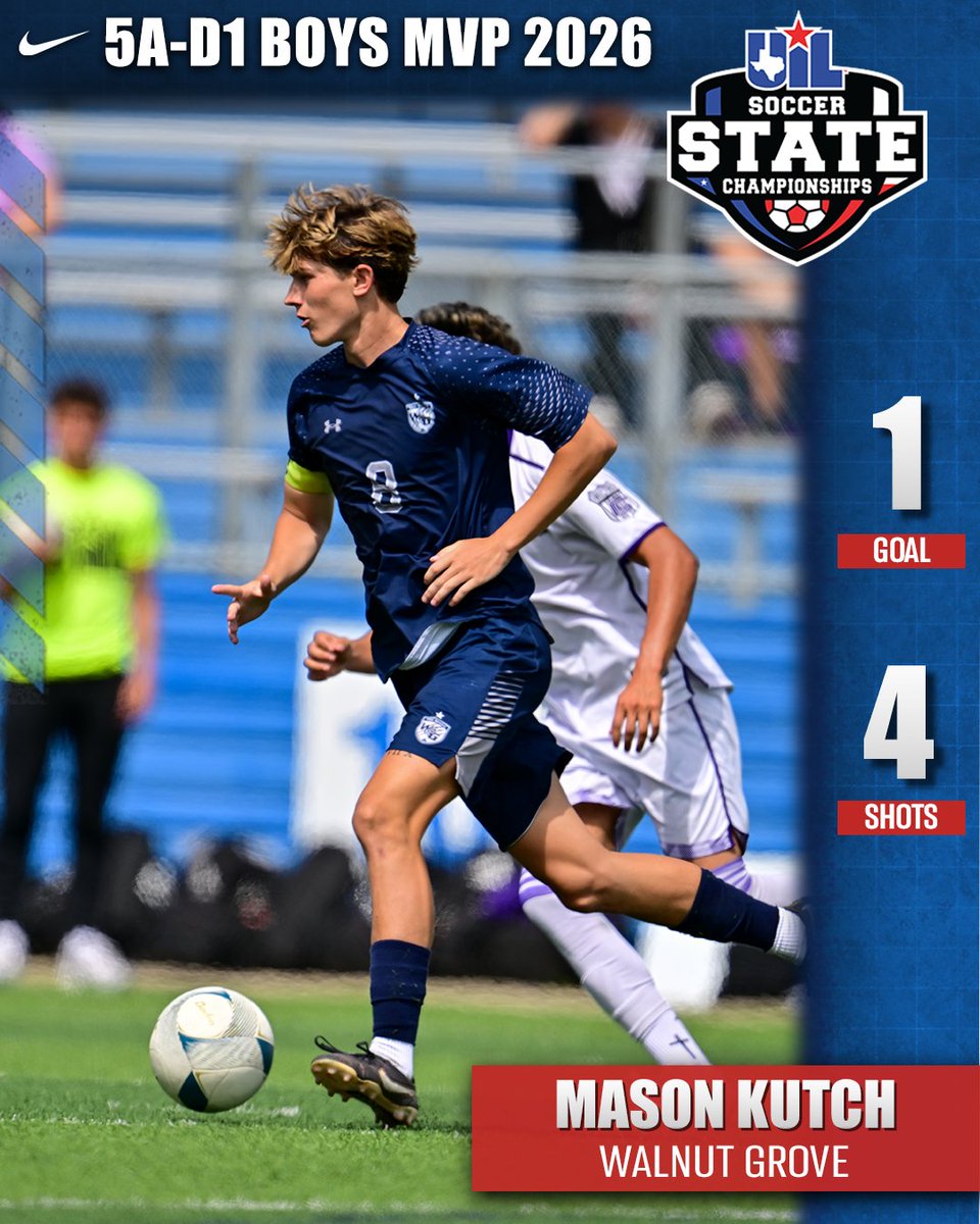 Texas UIL tweet media