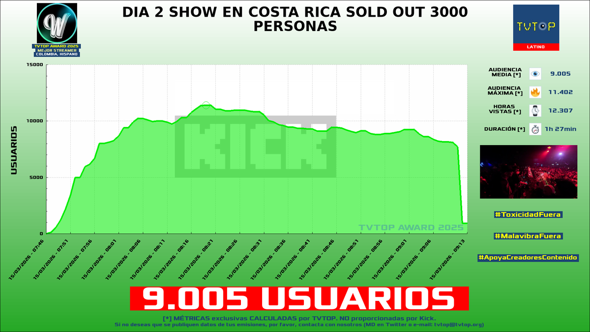 El_Bendito_Menor tweet media