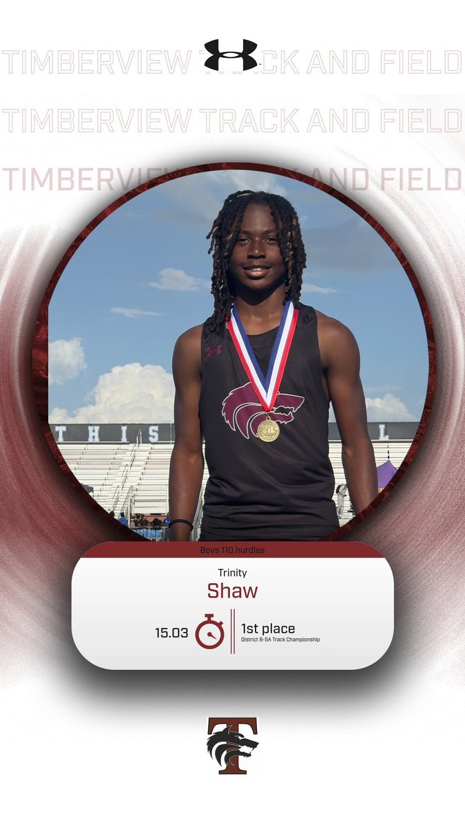 TVXC/Track & Field tweet media