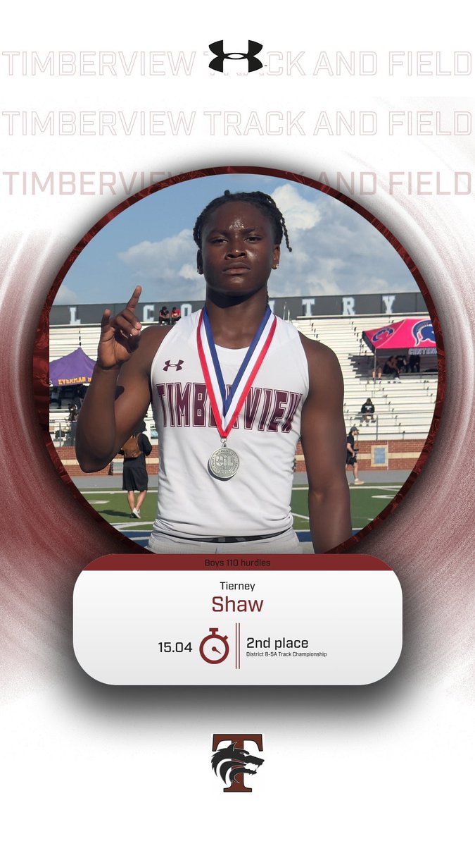 TVXC/Track & Field tweet media