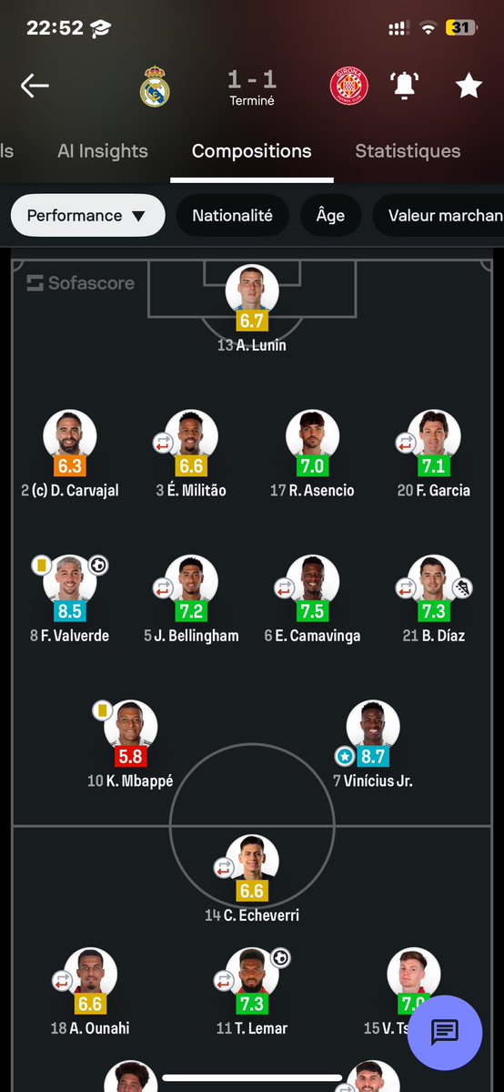 benyamine diallo tweet media