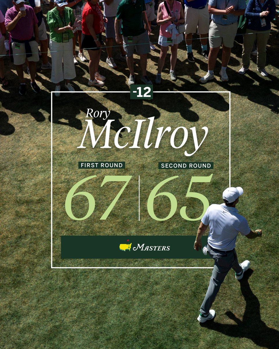 The Masters tweet media