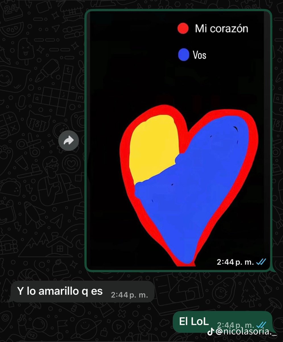 Mennsita's tweet photo. El LoL https://t.co/MTQ0IvK74z
