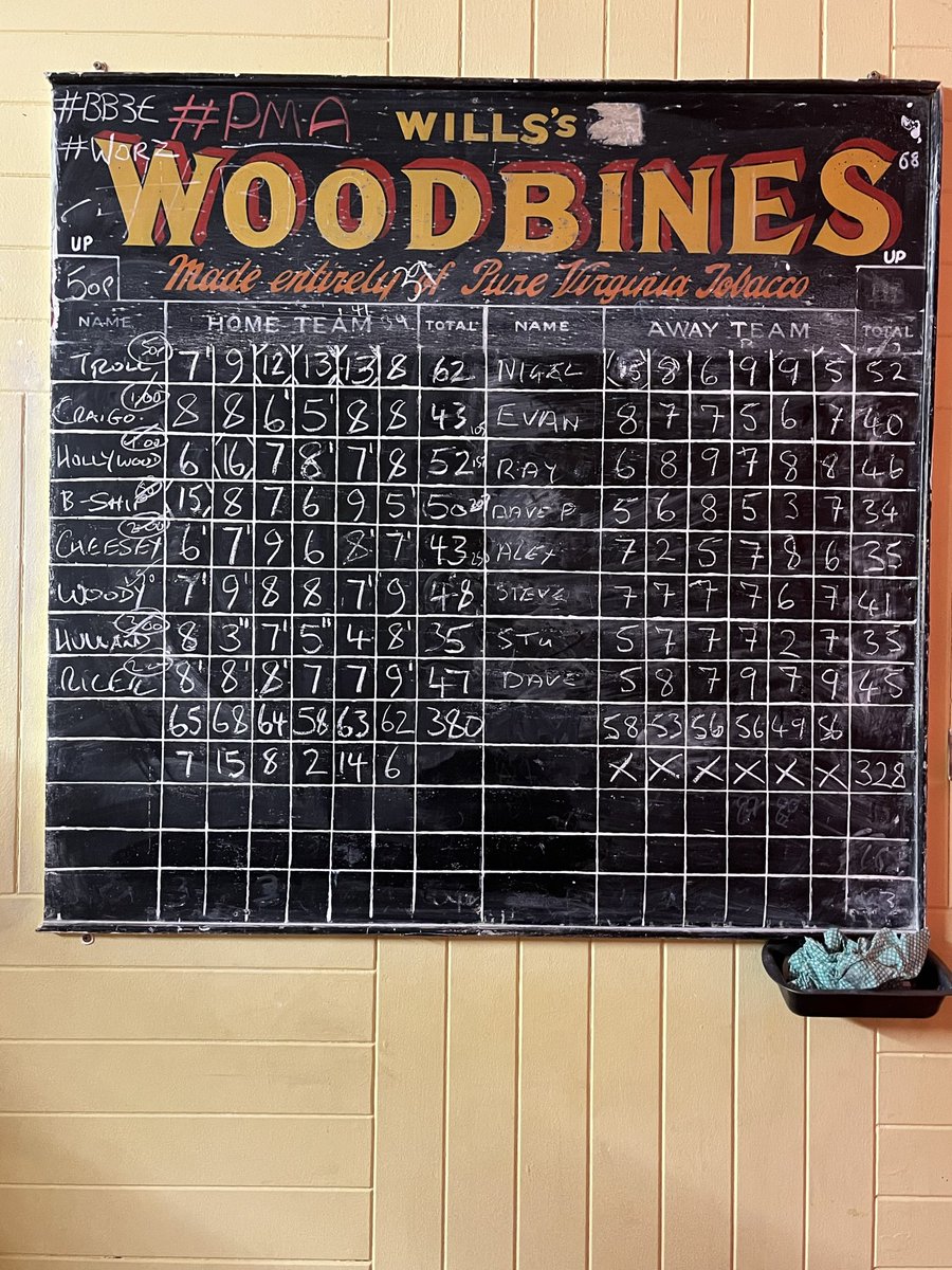 roll_thats's tweet photo. We win at home to split pins by 52. Results elsewhere going in our favour. #PMA https://t.co/MVfJazuNZr