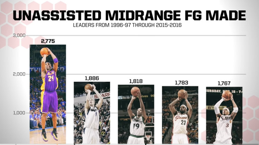 Olympic Bean tweet media