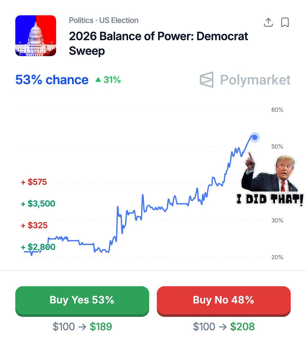 DemoDisping tweet media