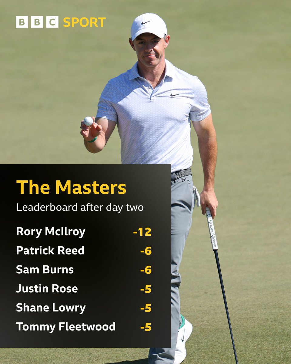 BBC Sport tweet media