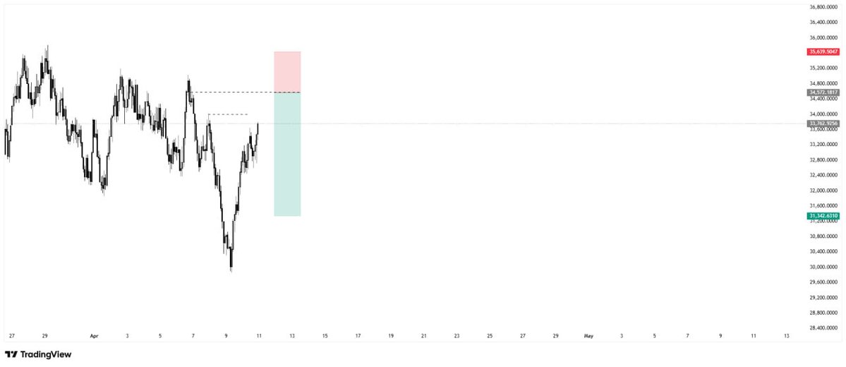 Diden Otega tweet media