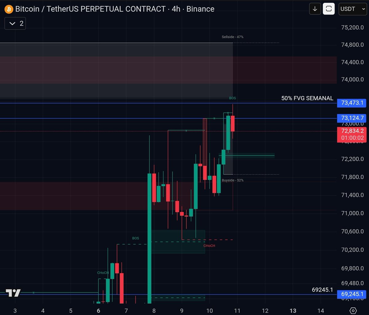 Punkchainer tweet media