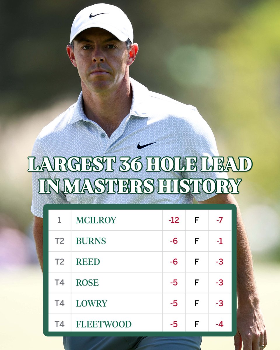 Fore Play tweet media