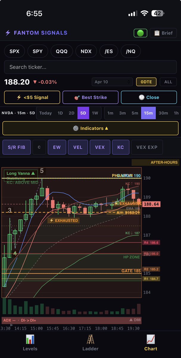 Only1urf tweet media