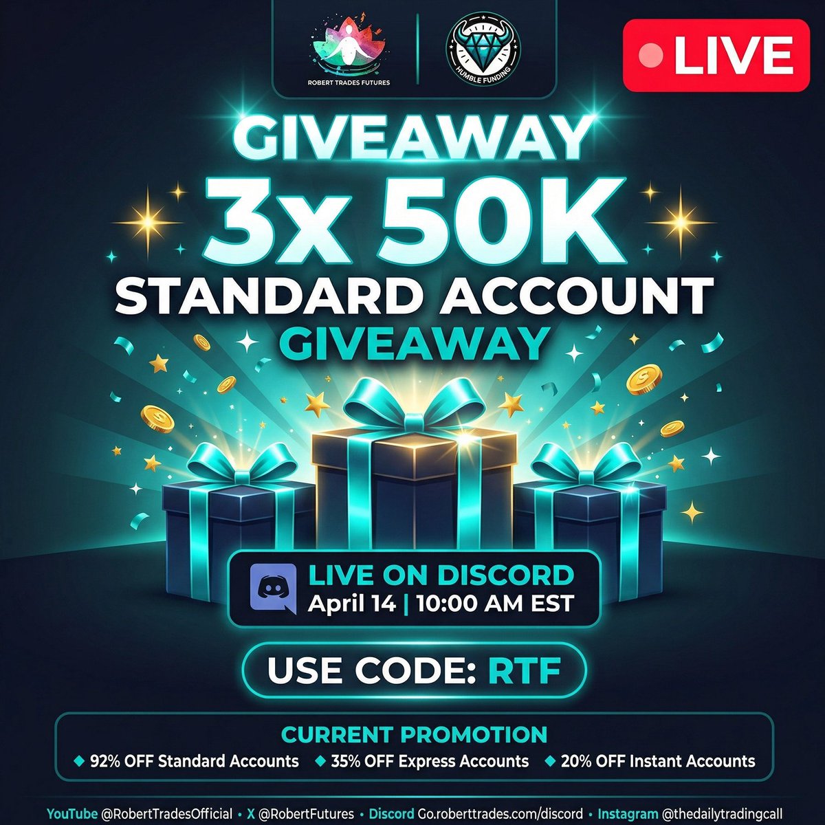 Robert Trades Futures tweet media