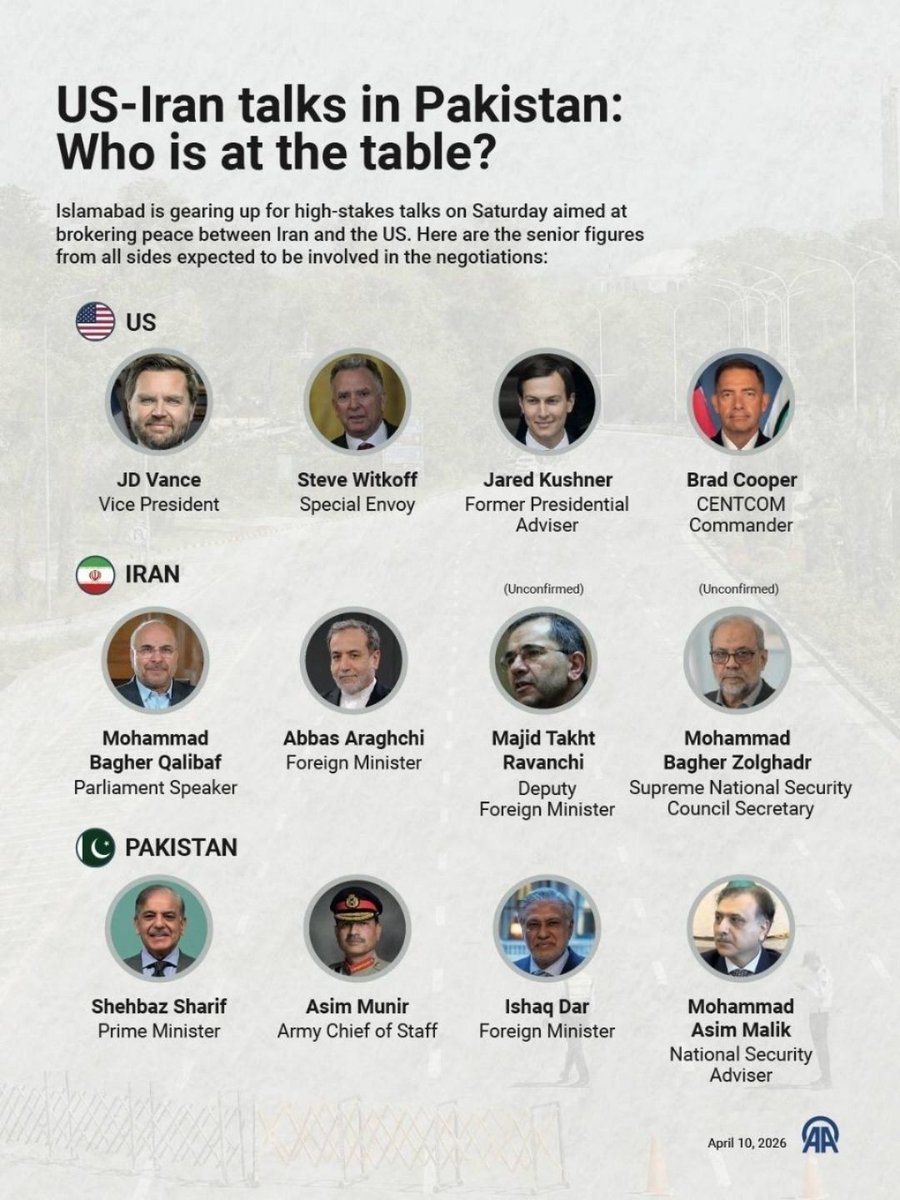 A.R Banawaz. (@banawaza) on Twitter photo 