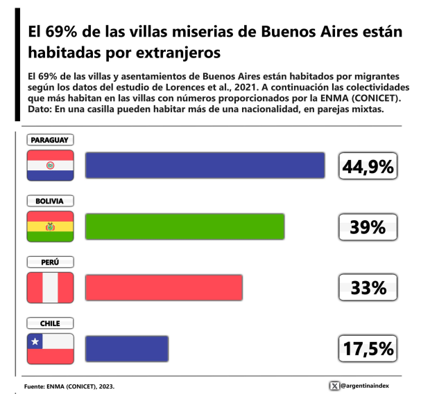 TDB BARCOS🇦🇷🇧🇷 tweet media