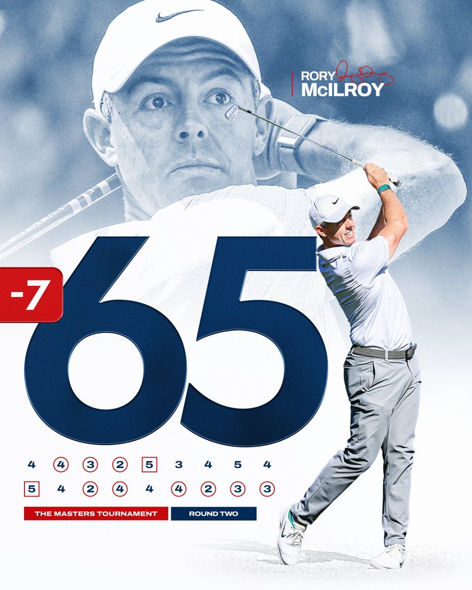 PGA TOUR tweet media