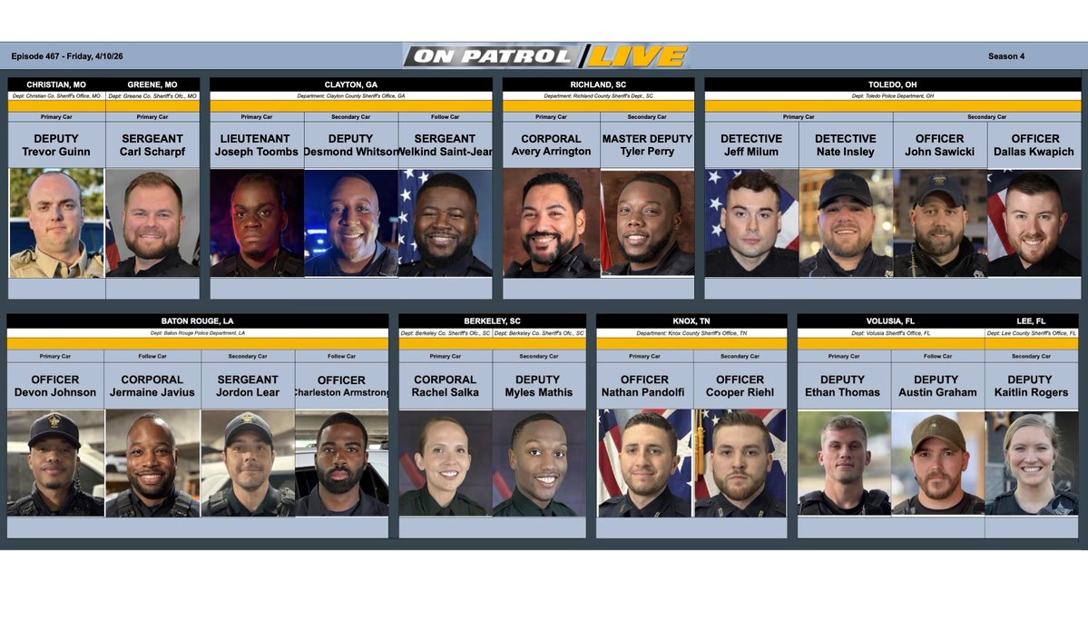 On Patrol: Live tweet media