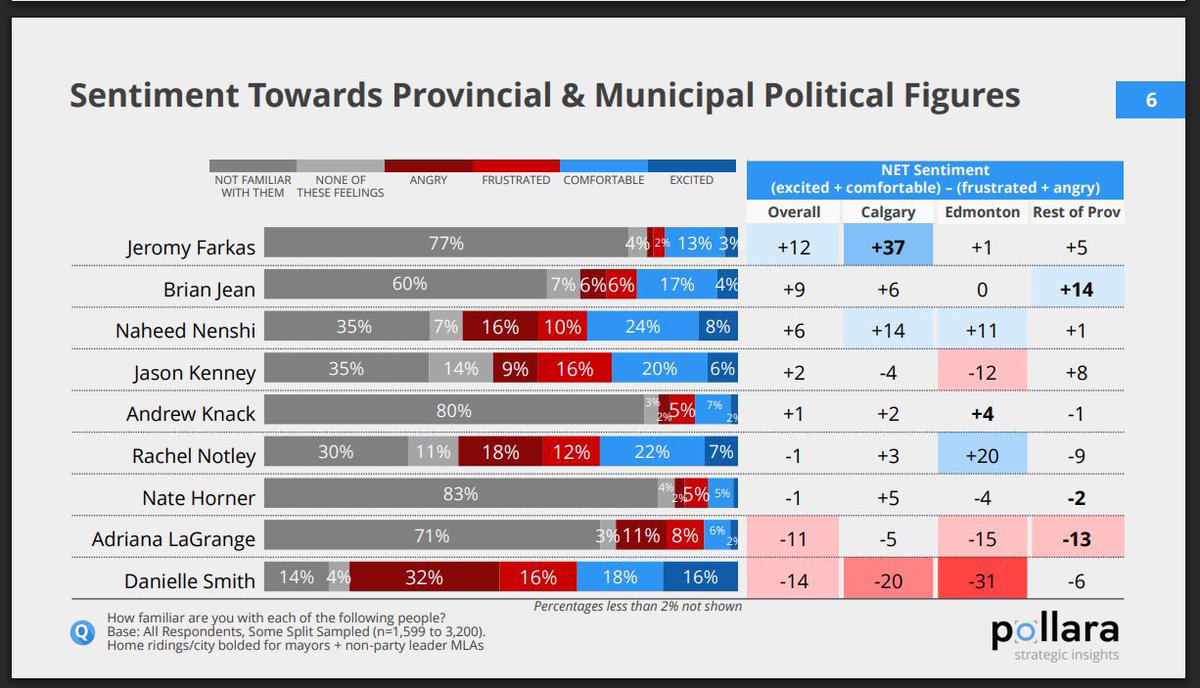 Shaheen NenshiNathoo tweet media