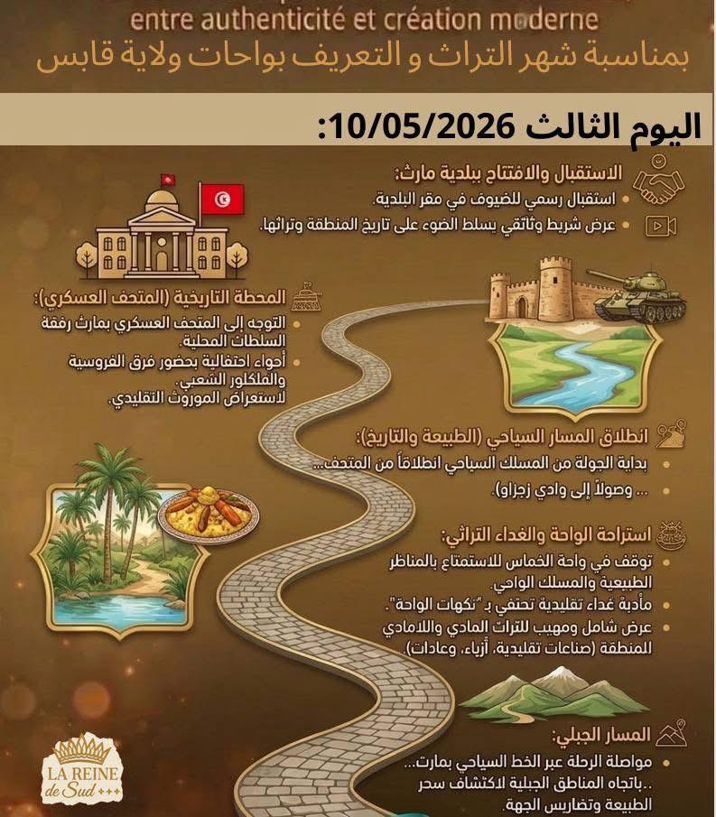 MAJED Dhifallah tweet media