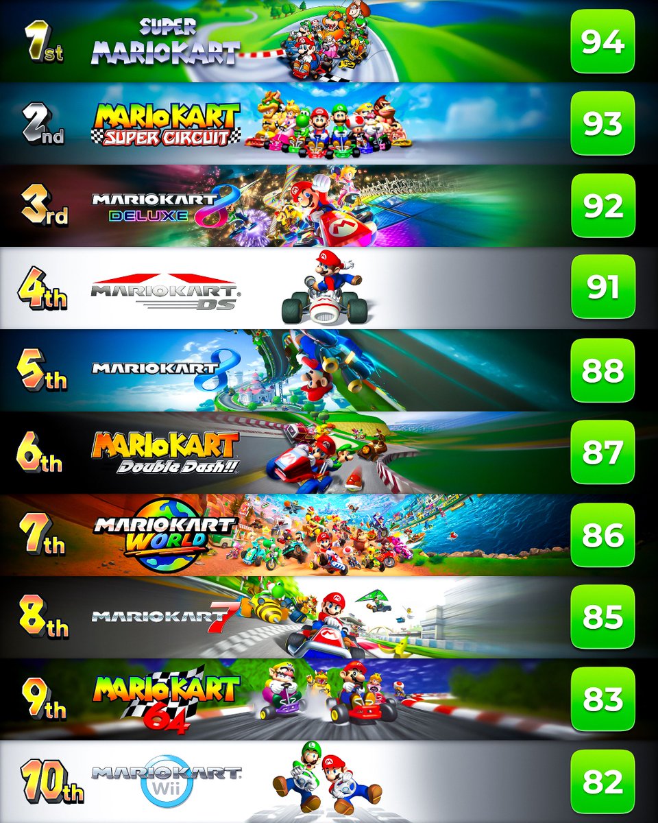 eStarland tweet media