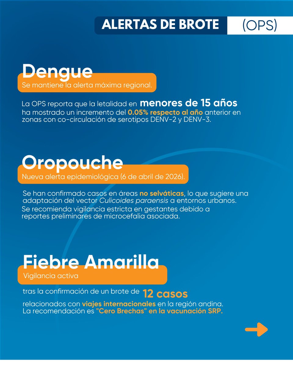 ViralNet tweet media