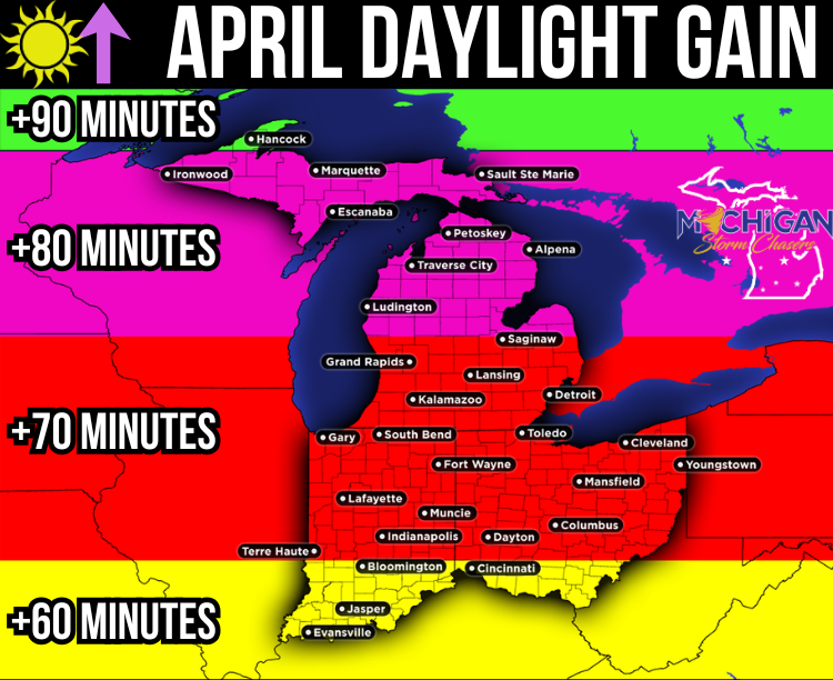 Michigan Storm Chasers tweet media