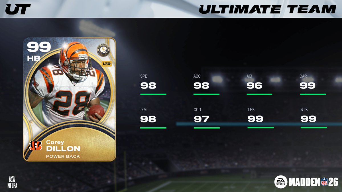 Madden Ultimate Team tweet media
