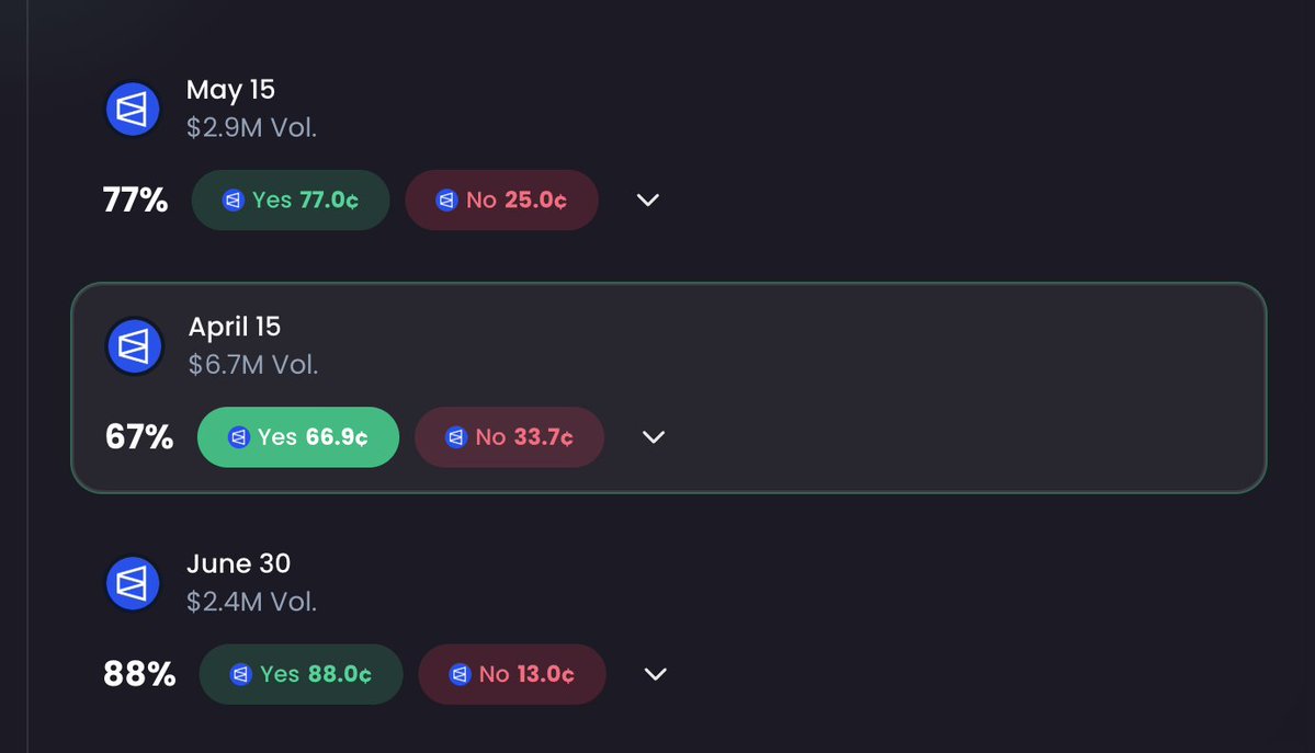 Fors Markets tweet media
