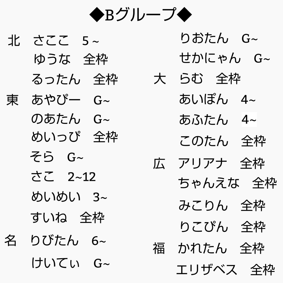 東京モデル撮影会 tweet media