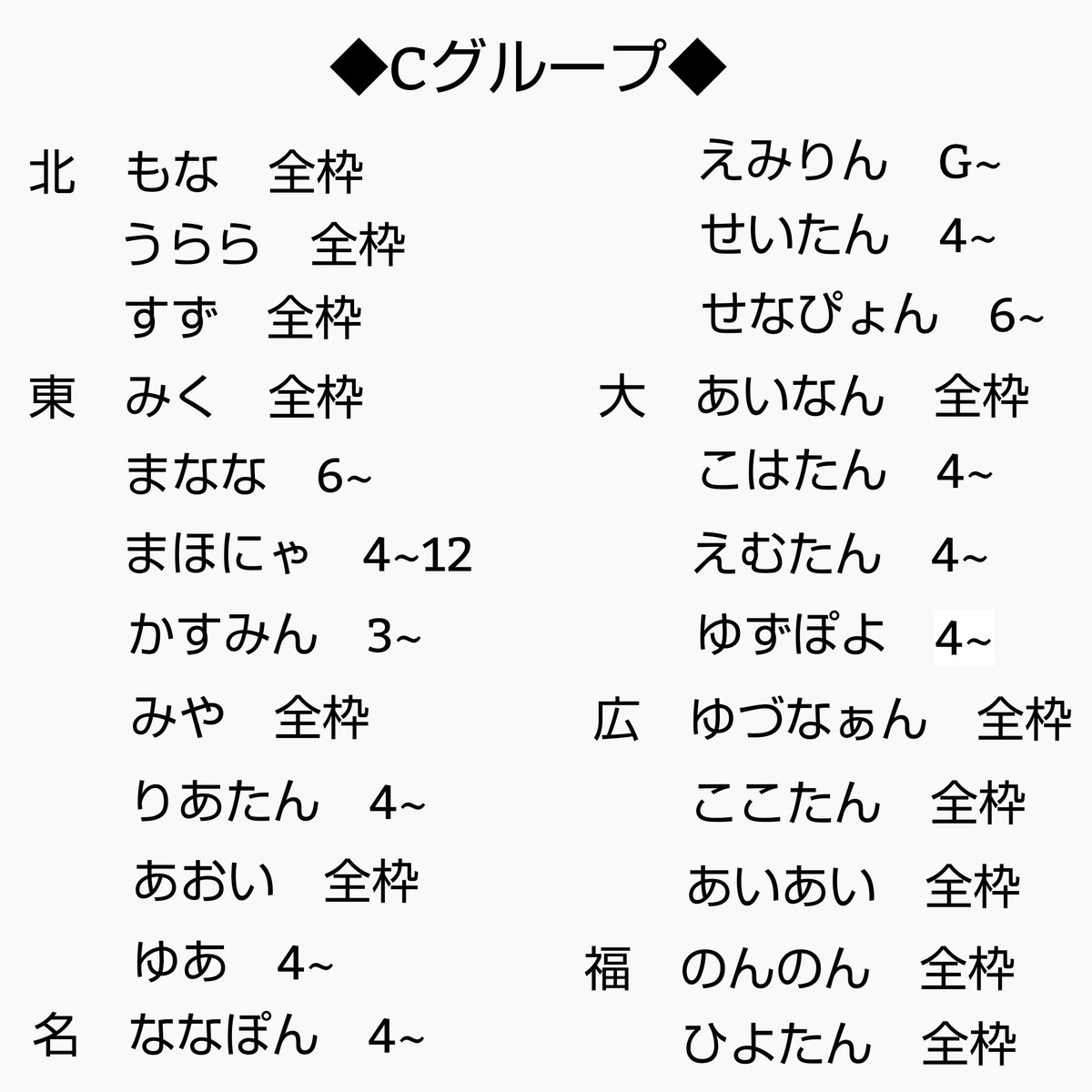 東京モデル撮影会 tweet media